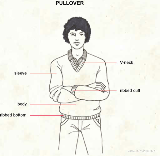 Pull over (Dictionnaire Visuel)